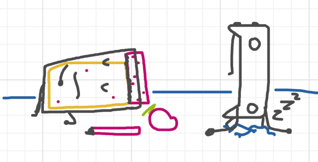 A panel from What's The Point, episode five of the Board Boards object show by Furretwalk/WalkingFurret.